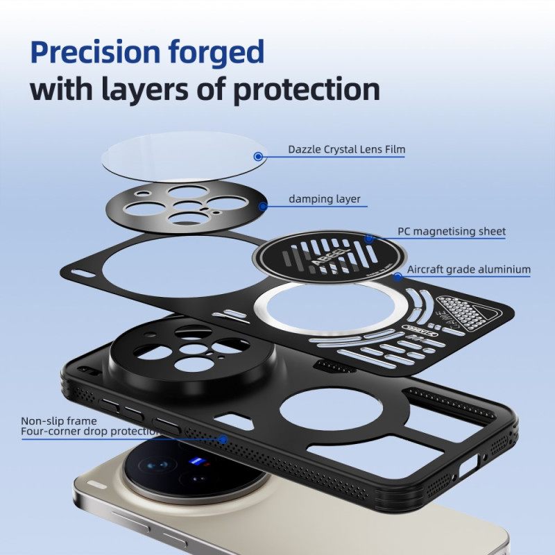 Κάλυμμα Vivo X300 Pro Μαγνητική Με Απαγωγή Θερμότητας Abeel