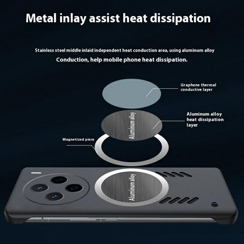 Κάλυμμα Vivo X200 Απαγωγή Θερμότητας