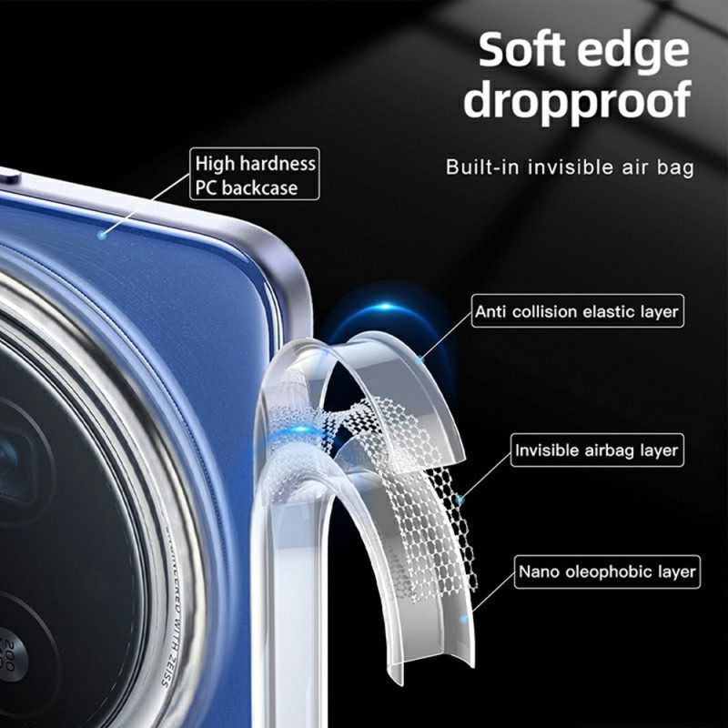 Κάλυμμα Vivo X200 Ενισχυμένη Προστασία Αερόσακου