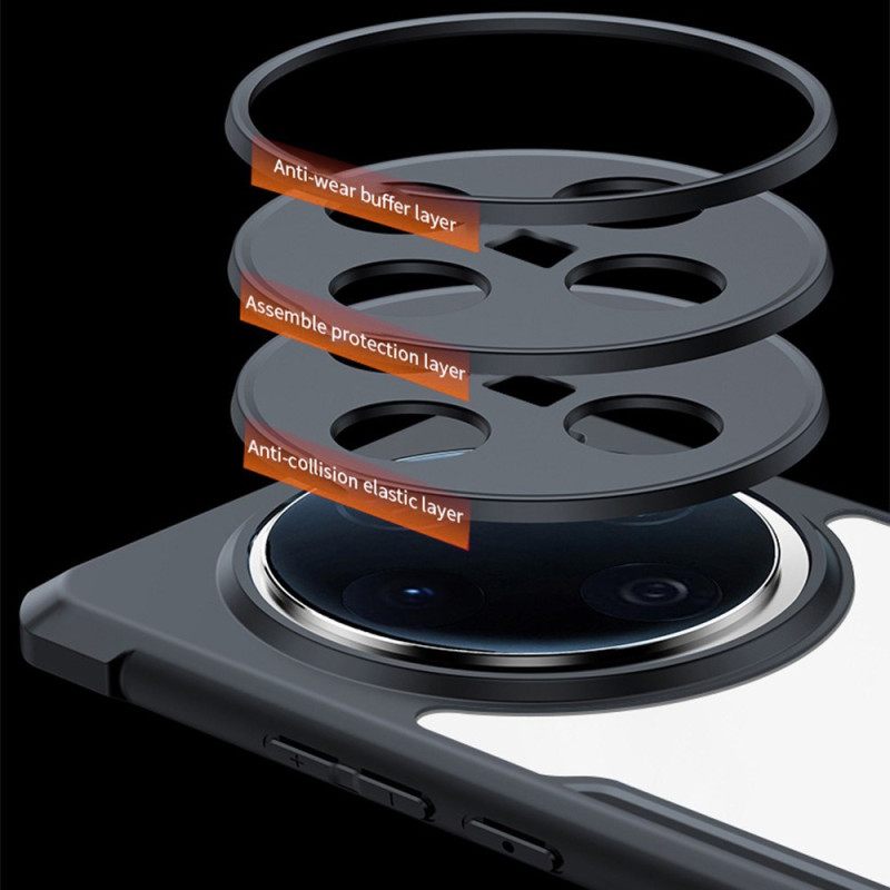 Κάλυμμα Vivo X200 Θήκες Κινητών Xundd