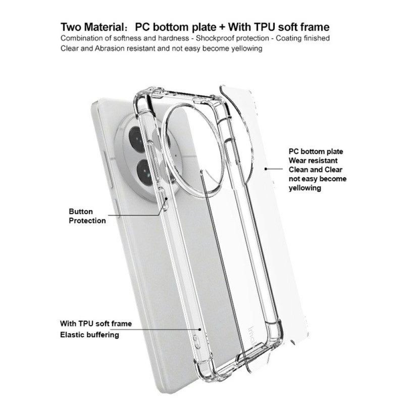 Κάλυμμα Oneplus 13 Διαφανές Imak Σιλικόνης