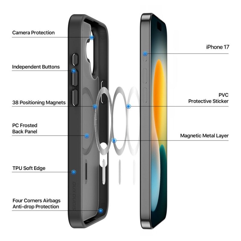 Κάλυμμα iPhone 17 Magsafe Σειρά Yind Dux Ducis