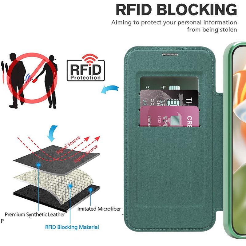 Δερματινη Θηκη Google Pixel 10 Pro Xl Magsafe Συμβατό Με Rfid Αποκλεισμός