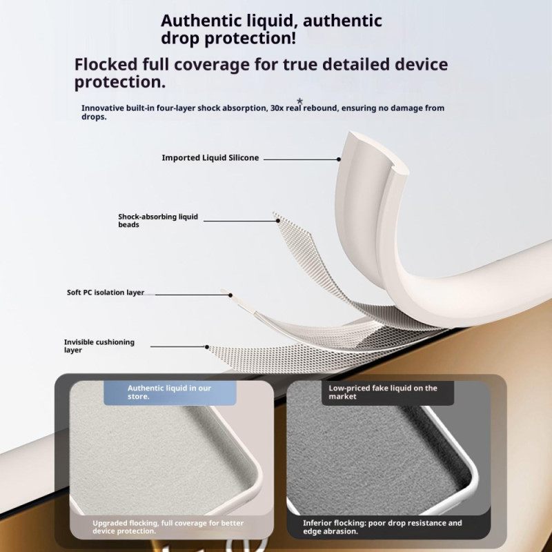 Κάλυμμα Oneplus 15 Υγρή Σιλικόνη