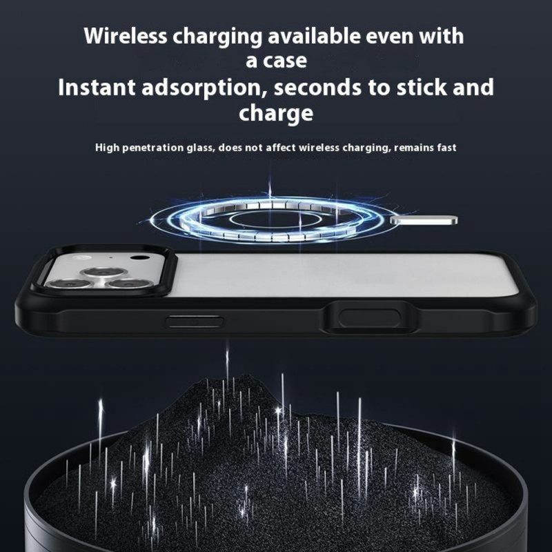 Κάλυμμα iPhone 17 Pro Max Διαφανής Θήκη Διπλής Όψης