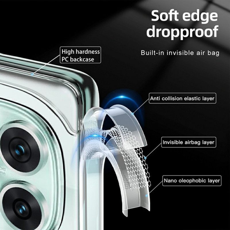 Κάλυμμα Poco X7 5g Υβριδική Διαφανής