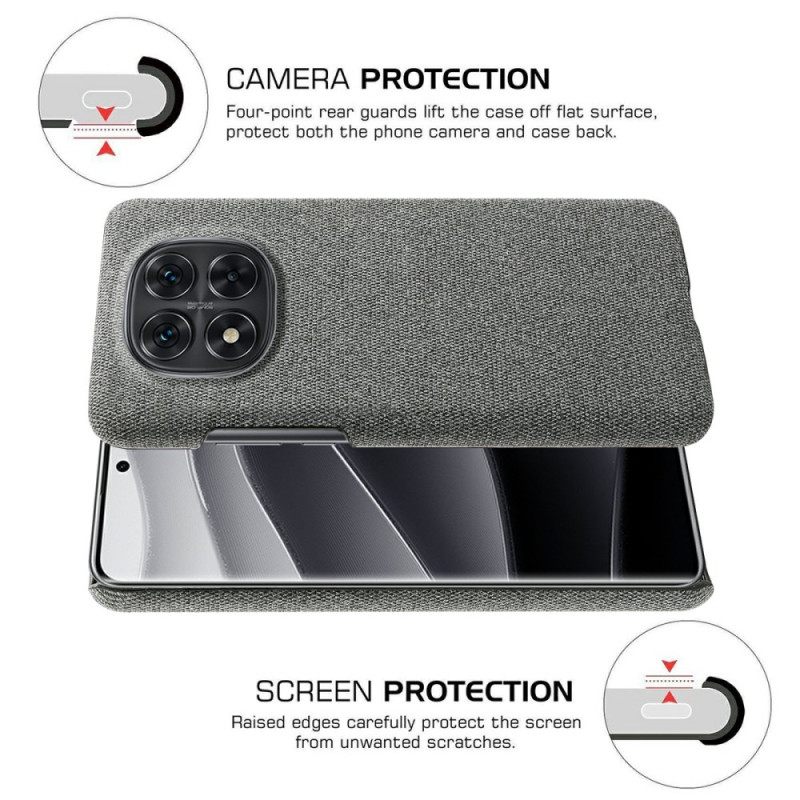 Κάλυμμα Poco X7 5g Ύφασμα