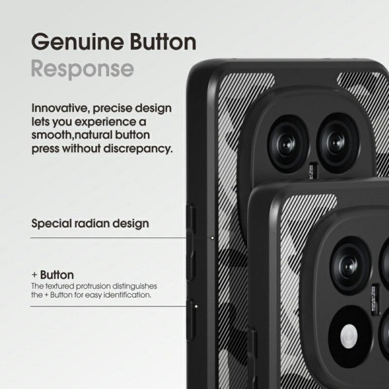 Κάλυμμα Xiaomi Redmi Note 14 Pro Plus 5g Ibmrs