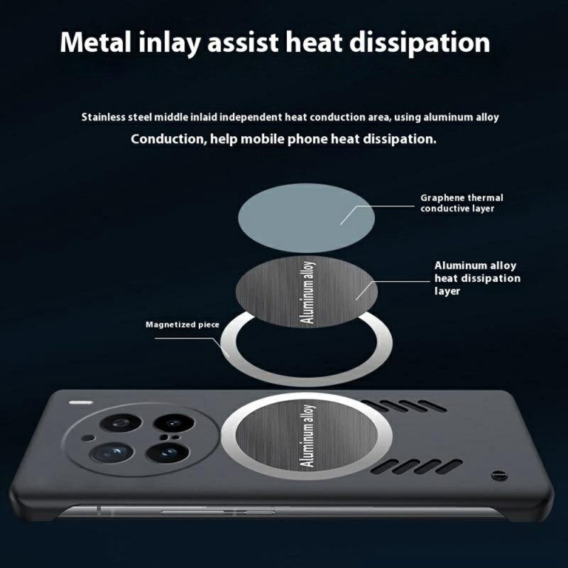 Κάλυμμα Vivo X200 Pro Θήκες Κινητών Απαγωγή Θερμότητας