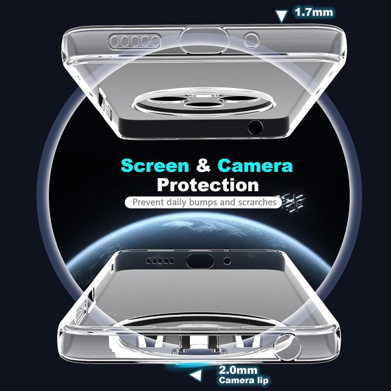 Κάλυμμα Poco C75 Διαφανής Κατά Των Δακτυλικών Αποτυπωμάτων