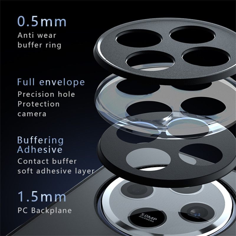 Κάλυμμα Poco C75 Ματ