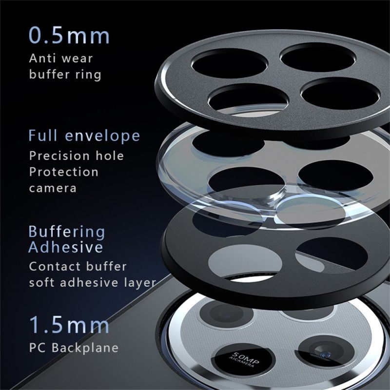 Κάλυμμα Poco C75 Ματ Υφή Συμβατή Με Magsafe