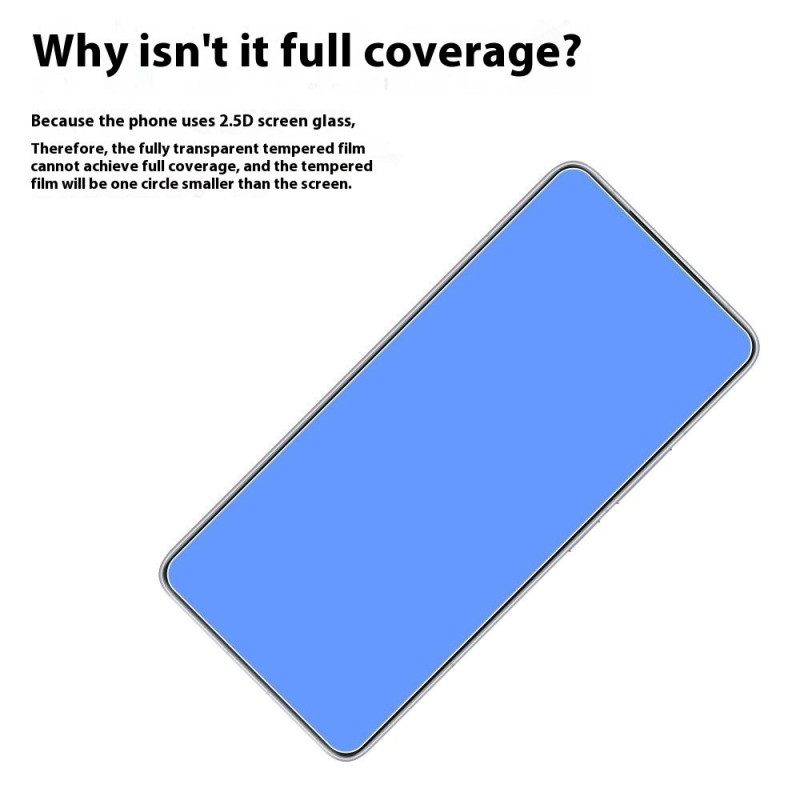 Προστατευτικό Οθόνης Από Σκληρυμένο Γυαλί Για Xiaomi Redmi 14c 4g / Poco C75