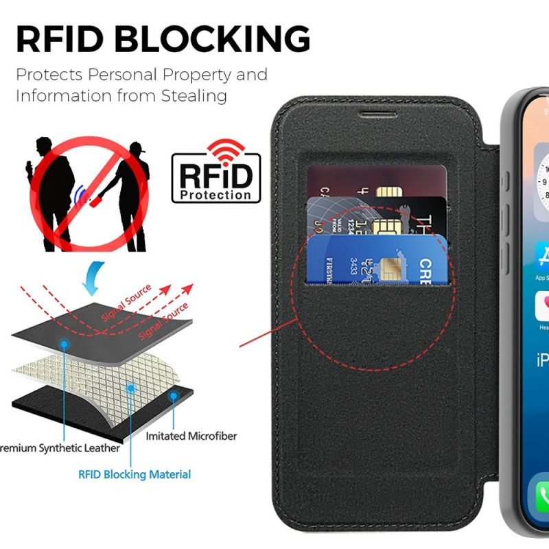 Δερματινη Θηκη iPhone 17 Pro Magsafe Συμβατό Με Αποκλεισμό Rfid Σιλικόνης