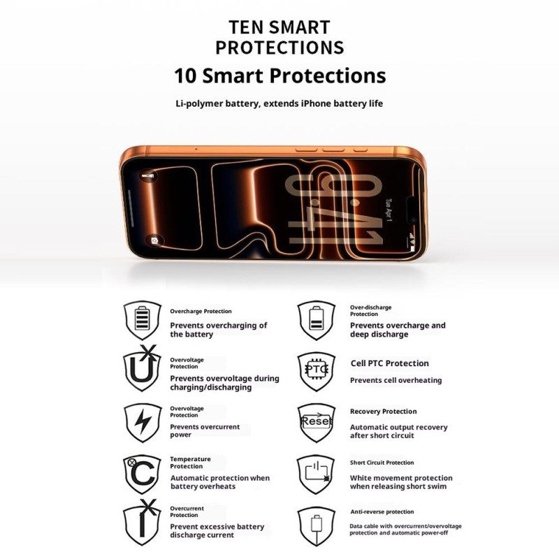 Εξωτερική Θήκη Μπαταρίας 5000mah Για iPhone 17 Pro Με Ενσωματωμένη Βάση