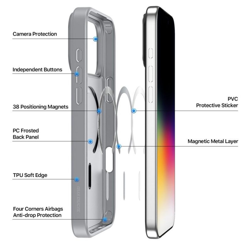 Κάλυμμα iPhone 17 Pro Magsafe Yind Series Dux Ducis
