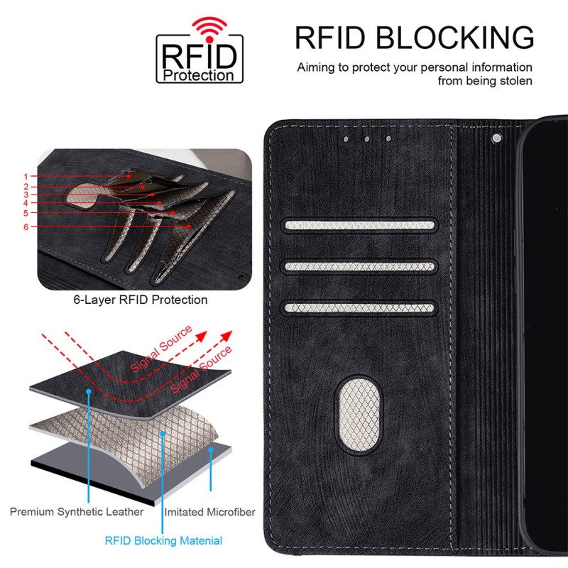 Δερματινη Θηκη Realme 14 Pro 5g Δίχρωμο Μπλοκάρισμα Rfid Σιλικόνης