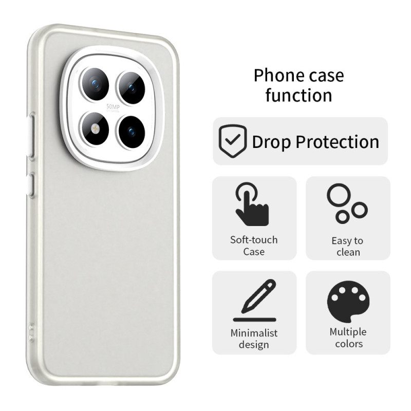 Κάλυμμα Xiaomi Redmi Note 15 Pro Plus 5g Απλό