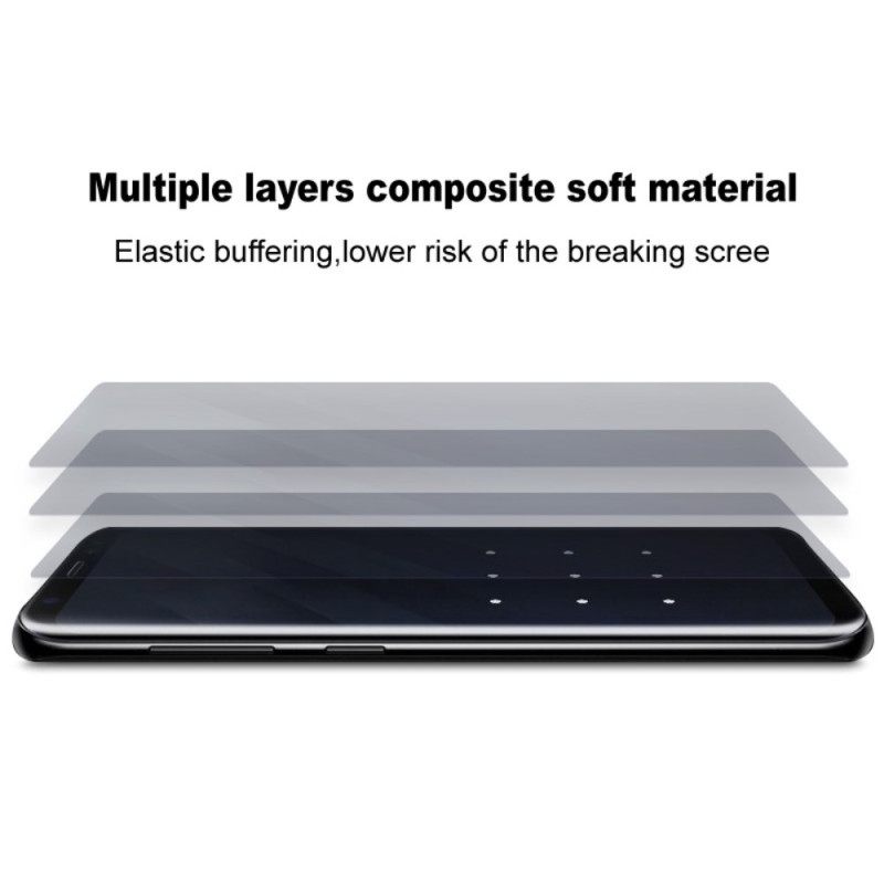 Προστατευτικό Οθόνης Με Μεμβράνη Imak Για Oppo Reno 14 F 5g