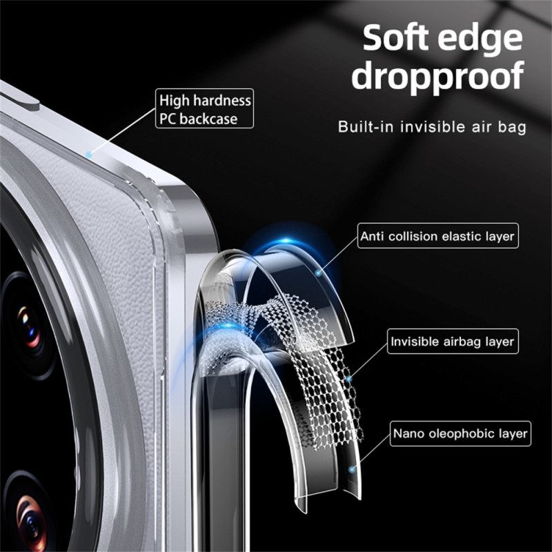 Κάλυμμα Xiaomi 15 Ultra Διαφανές Με Αερόσακο Προστασία