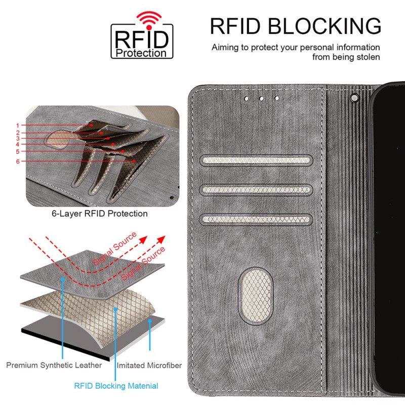 Δερματινη Θηκη Realme 14 Pro Plus 5g Κλείδωμα Rfid Με Vintage Σχέδιο