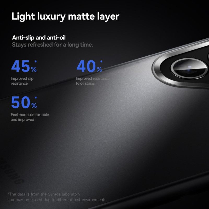 Κάλυμμα Samsung Galaxy S25 5g Ματ Φινίρισμα Sulada