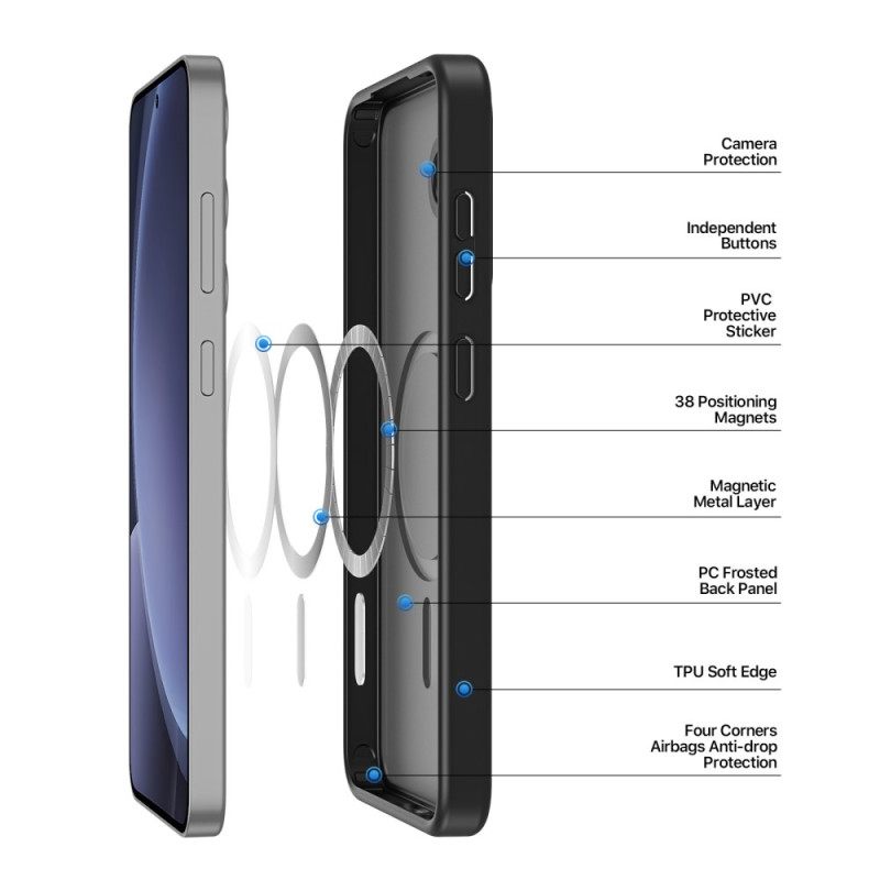 Κάλυμμα Samsung Galaxy S25 5g Συμβατό Με Magsafe Flat