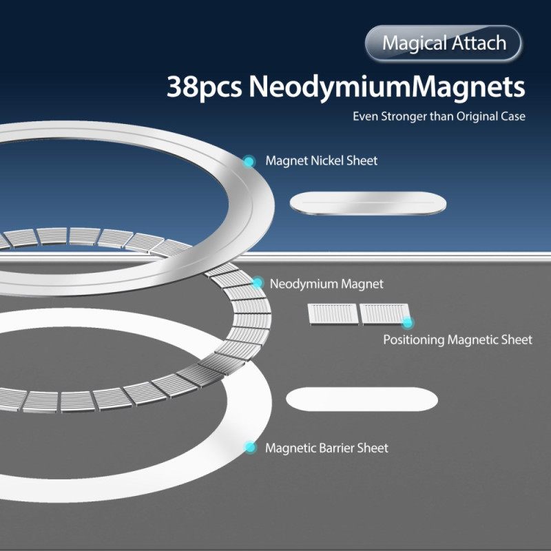 Κάλυμμα Samsung Galaxy S25 5g Συμβατό Με Magsafe Σειρά Clin Dux Ducis