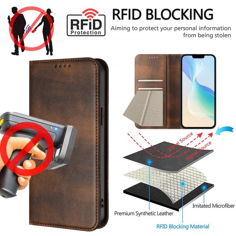 Δερματινη Θηκη Realme 14 5g Ρετρό Rfid Προστασία